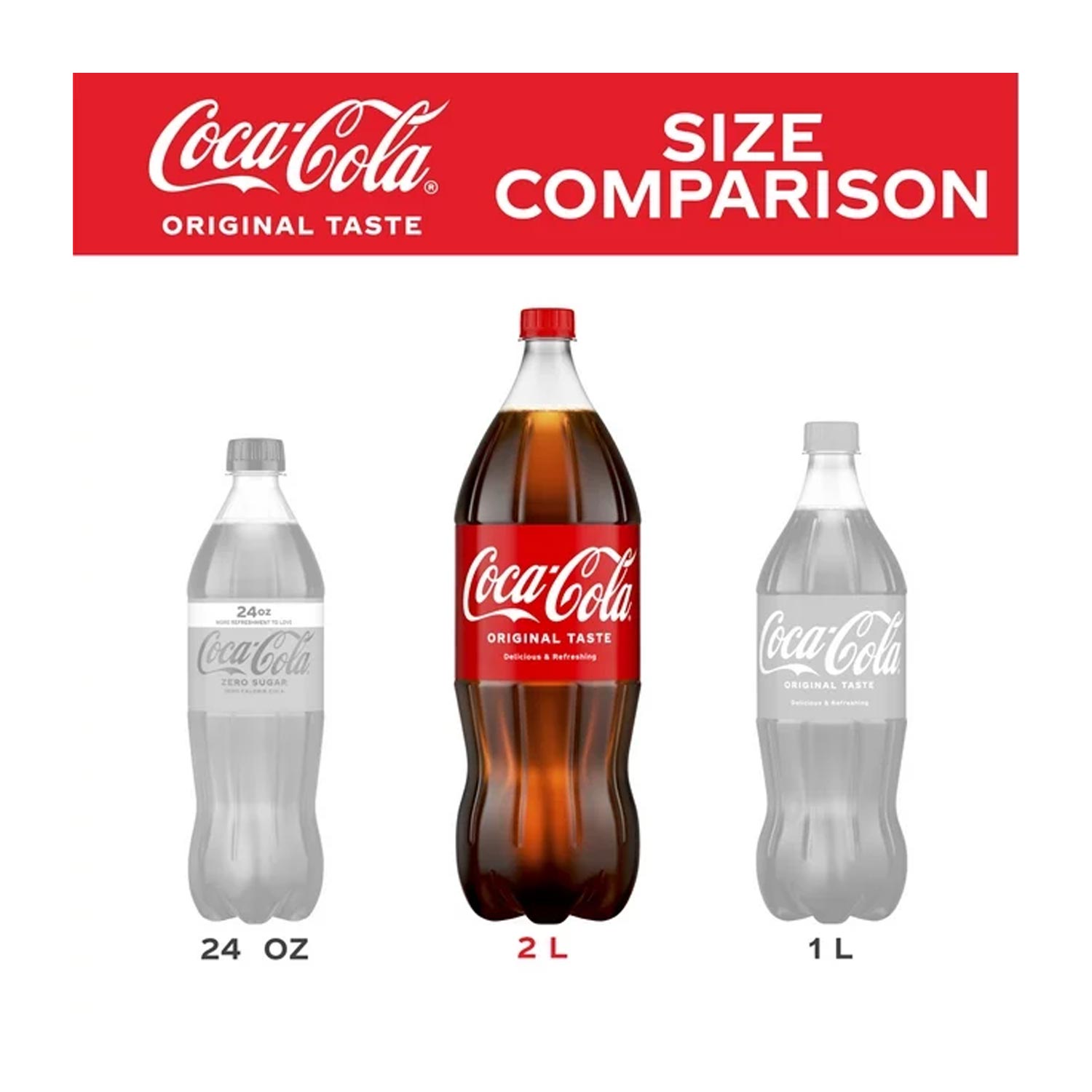 Coca-Cola Soda Pop, 2 Liter Bottle – Bild 2